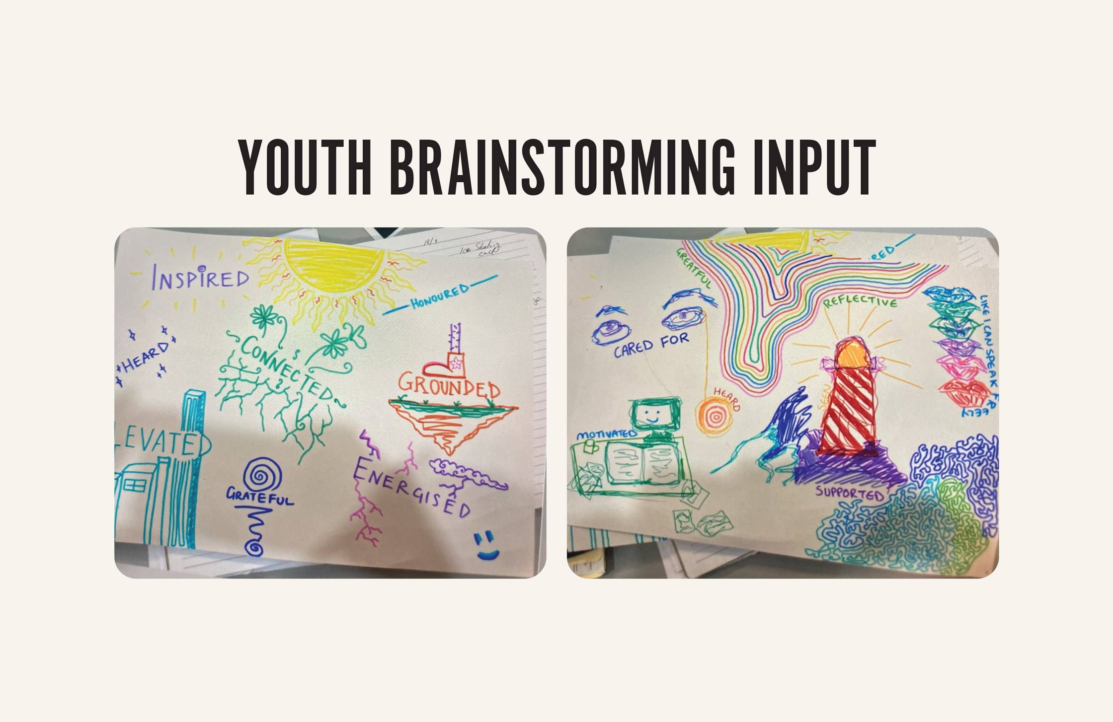 GCYF-Mural_Project-Process-3
